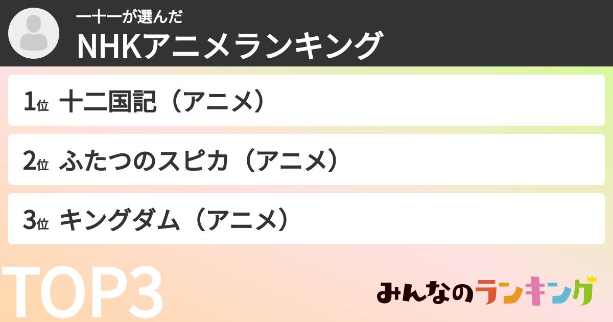 一十一さんの「NHKアニメランキング」