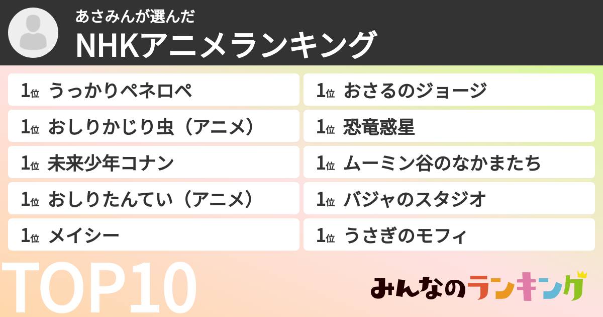 あさみんさんの「NHKアニメランキング」