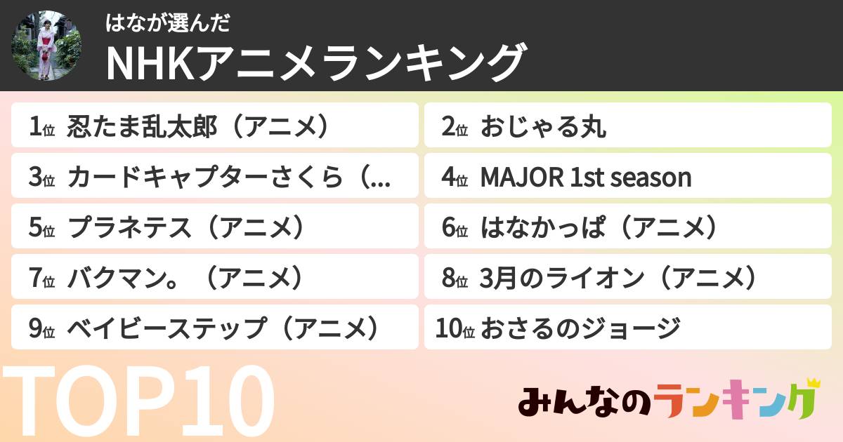 はなさんの「NHKアニメランキング」