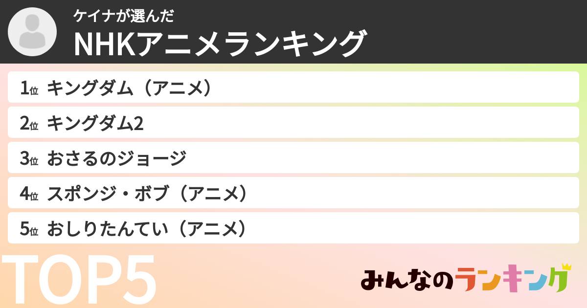 ケイナさんの「NHKアニメランキング」