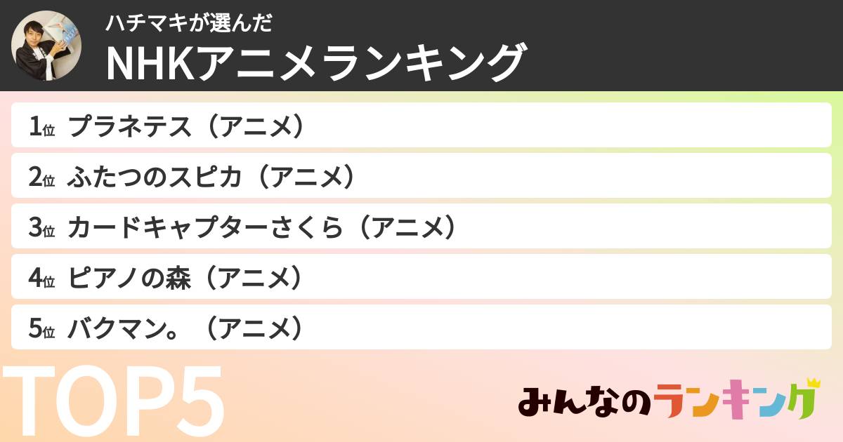 ハチマキさんの「NHKアニメランキング」