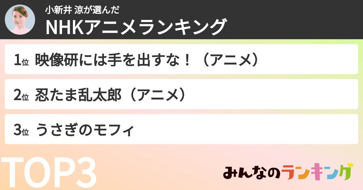 小新井 涼さんの「NHKアニメランキング」