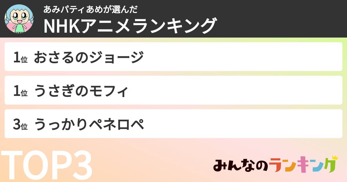 あみパティあめさんの「NHKアニメランキング」