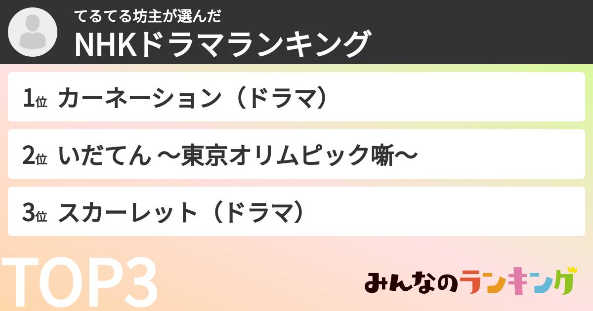 てるてる坊主さんの「NHKドラマランキング」