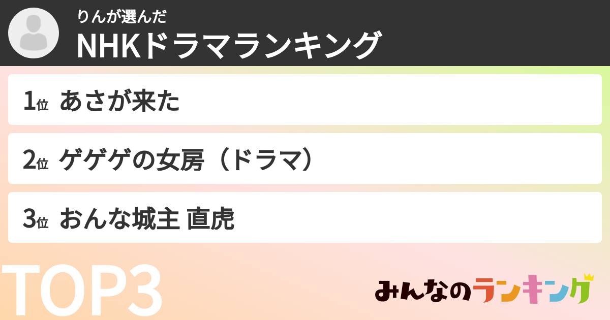 りんさんの「NHKドラマランキング」