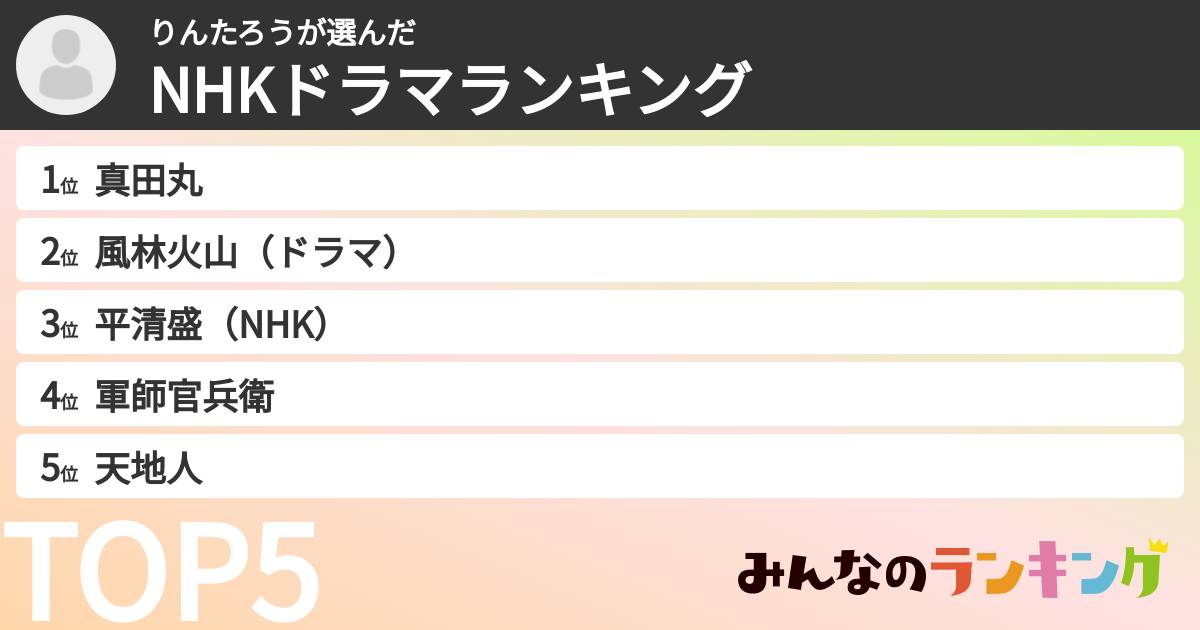 りんたろうさんの「NHKドラマランキング」
