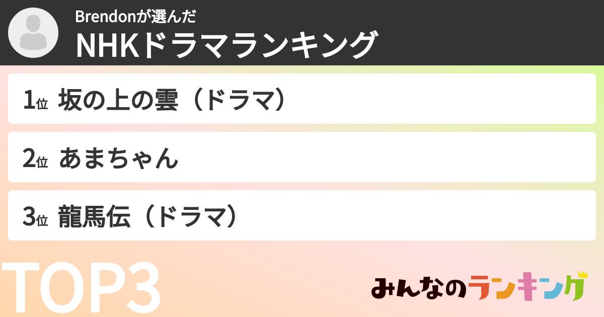 Brendonさんの「NHKドラマランキング」