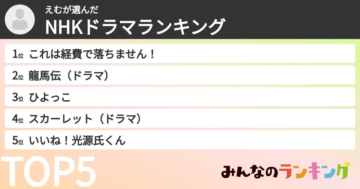 えむさんの「NHKドラマランキング」