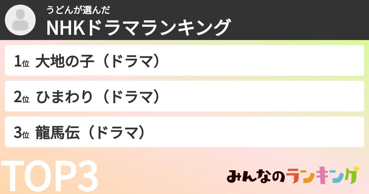 うどんさんの「NHKドラマランキング」
