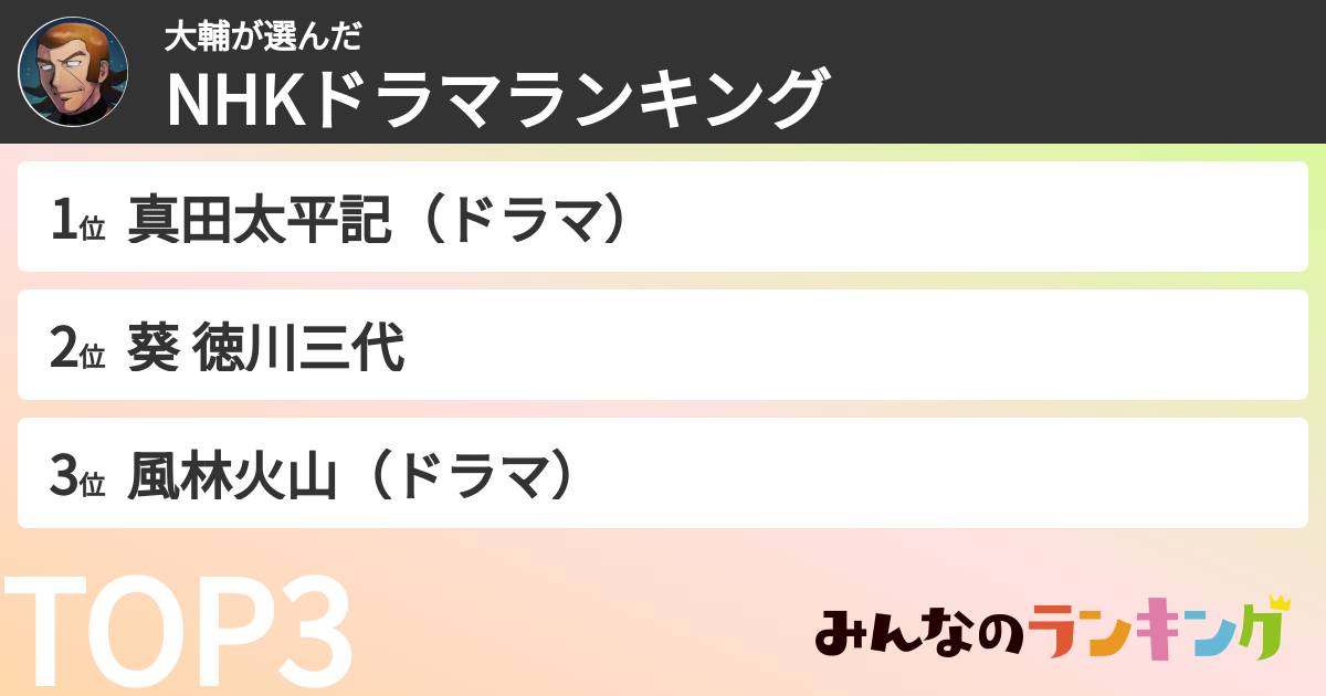 大輔さんの「NHKドラマランキング」