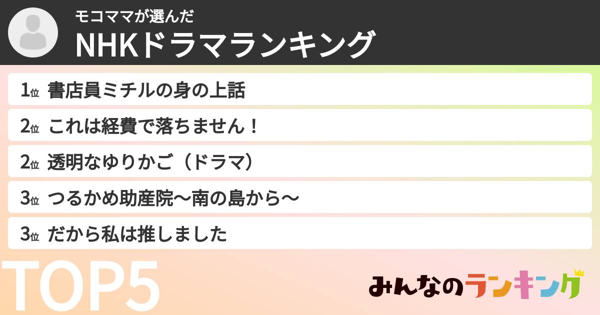モコママさんの「NHKドラマランキング」