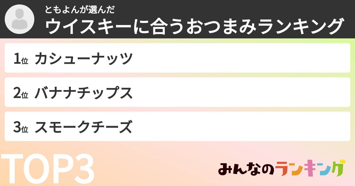 ともよんさんの「ウイスキーに合うおつまみランキング」