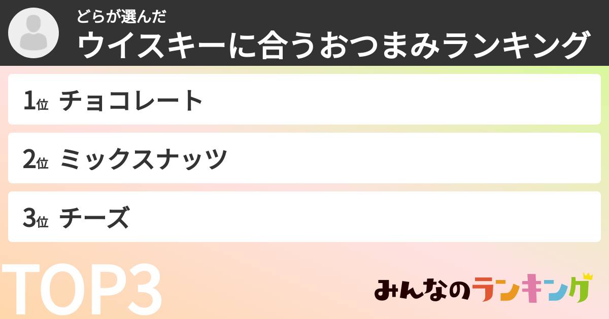どらさんの「ウイスキーに合うおつまみランキング」