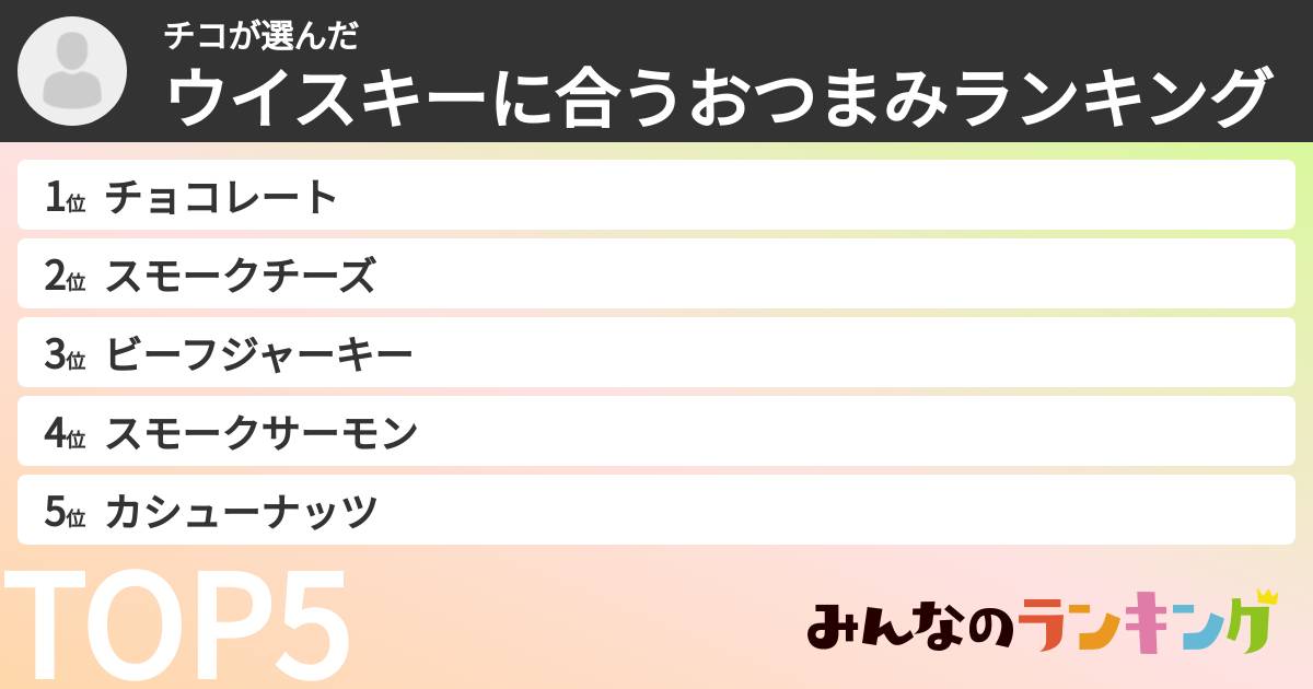 チコさんの「ウイスキーに合うおつまみランキング」