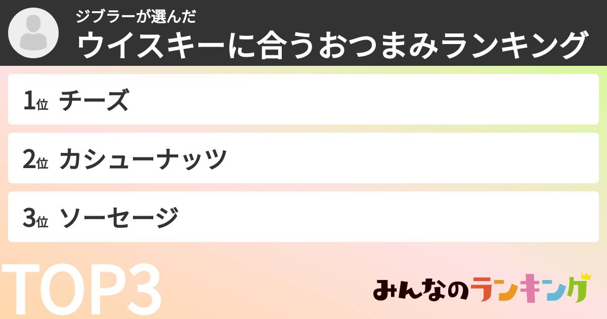 ジブラーさんの「ウイスキーに合うおつまみランキング」
