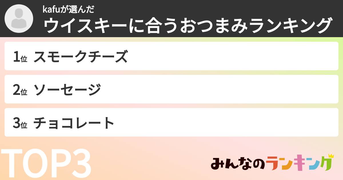kafuさんの「ウイスキーに合うおつまみランキング」