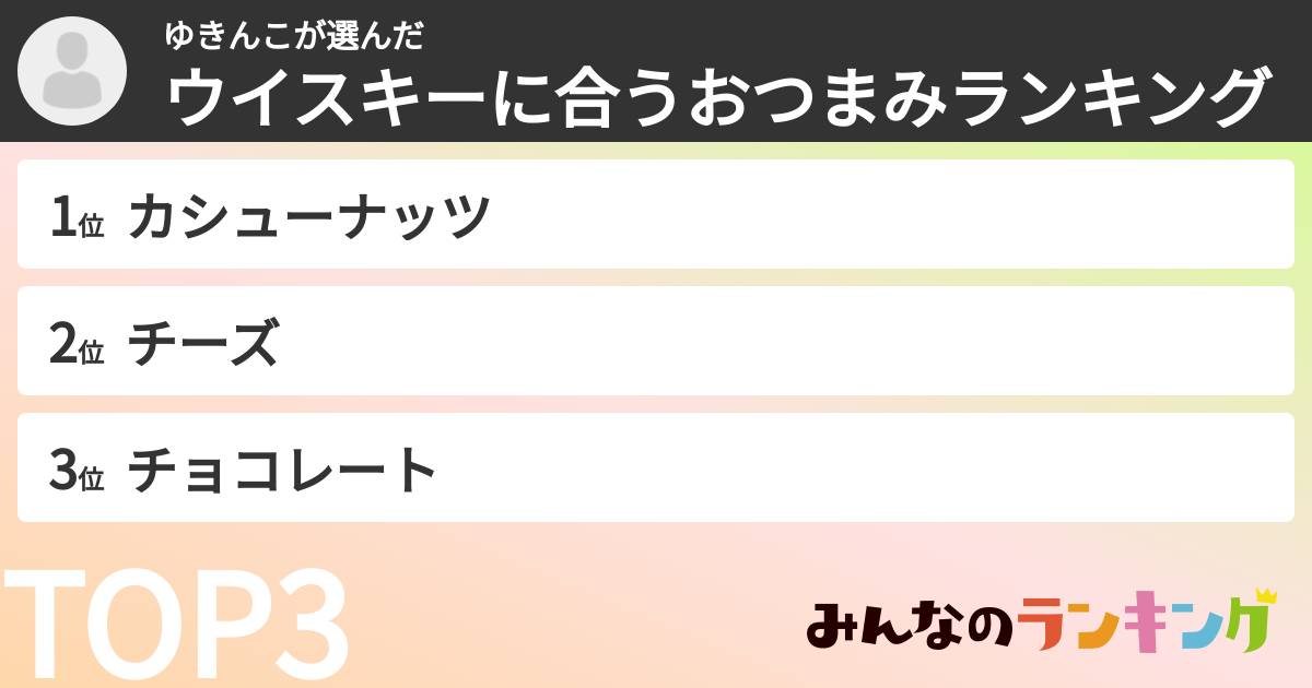 ゆきんこさんの「ウイスキーに合うおつまみランキング」