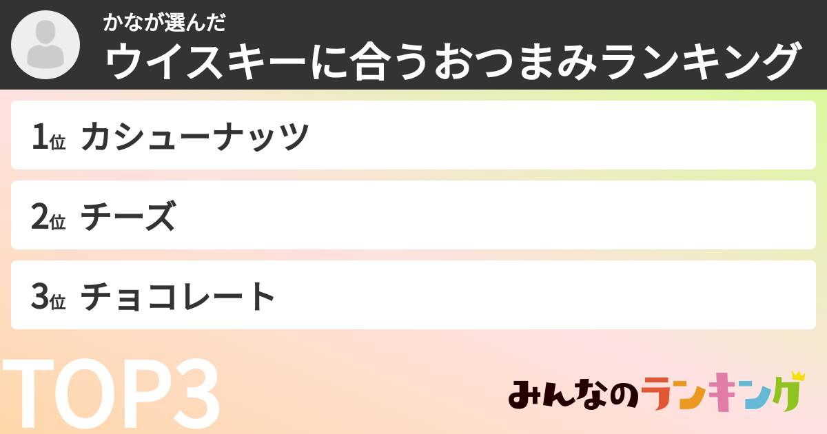 かなさんの「ウイスキーに合うおつまみランキング」