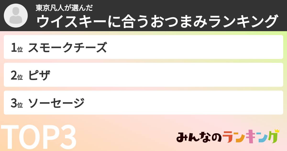 東京凡人さんの「ウイスキーに合うおつまみランキング」