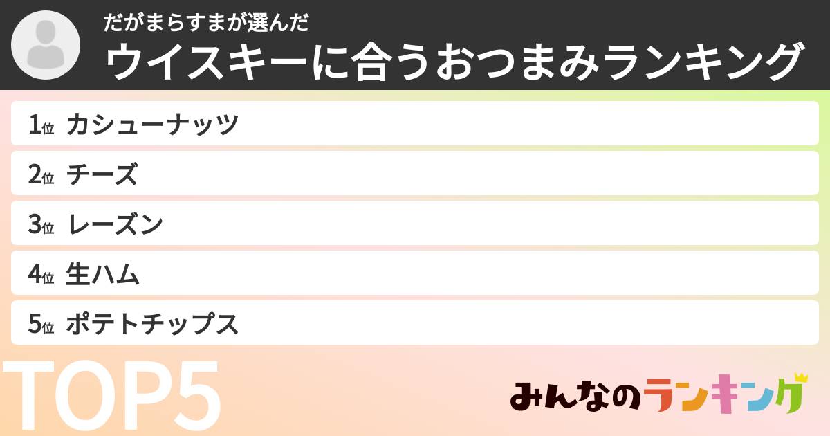 だがまらすまさんの「ウイスキーに合うおつまみランキング」