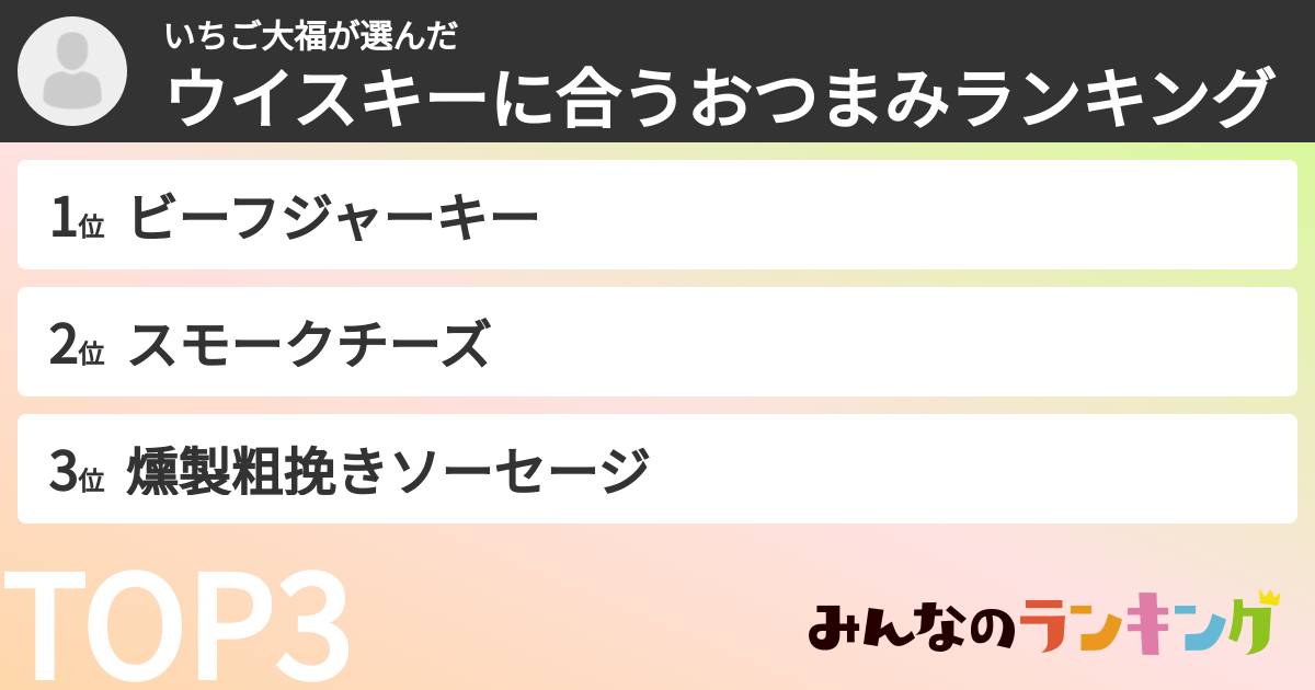 いちご大福さんの「ウイスキーに合うおつまみランキング」