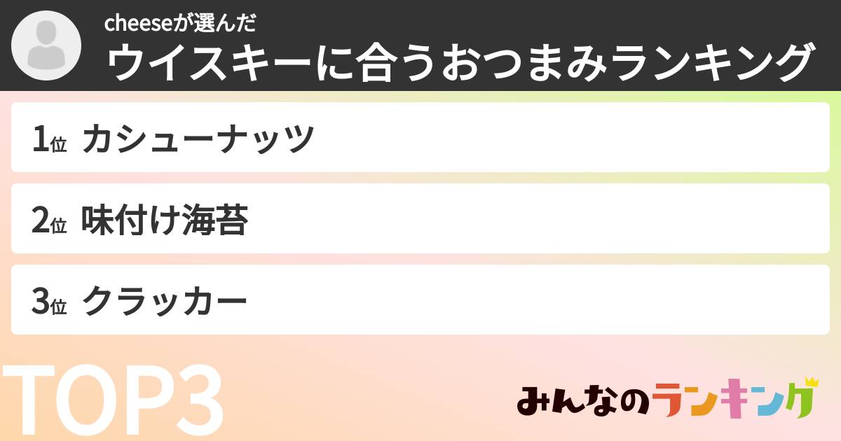 cheeseさんの「ウイスキーに合うおつまみランキング」