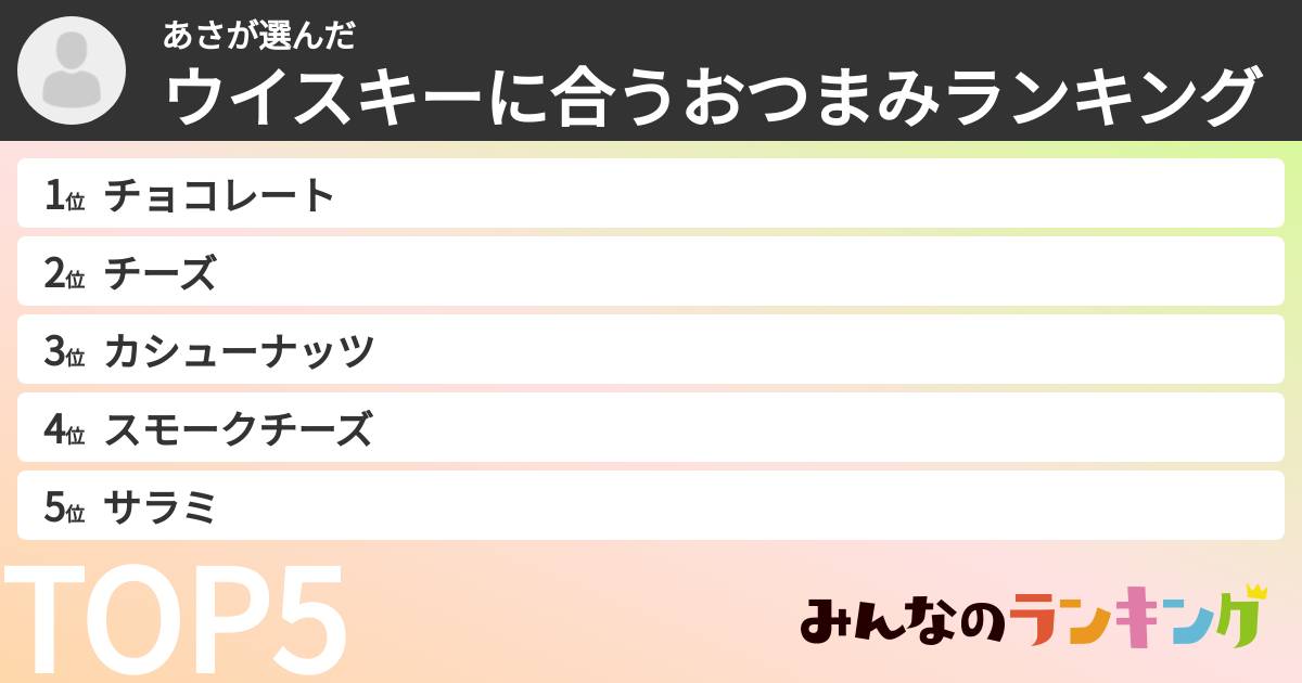 あささんの「ウイスキーに合うおつまみランキング」