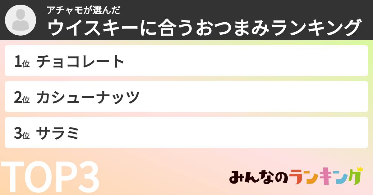アチャモさんの「ウイスキーに合うおつまみランキング」