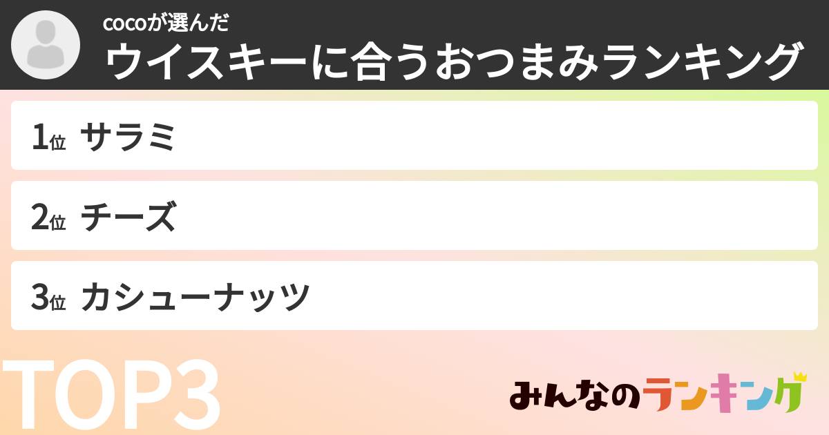 cocoさんの「ウイスキーに合うおつまみランキング」