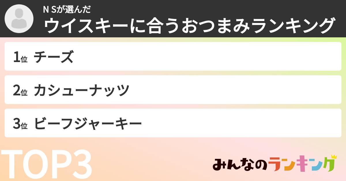 N Sさんの「ウイスキーに合うおつまみランキング」