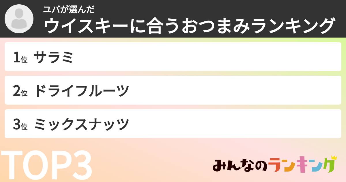 ユバさんの「ウイスキーに合うおつまみランキング」