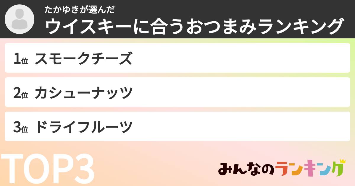 たかゆきさんの「ウイスキーに合うおつまみランキング」
