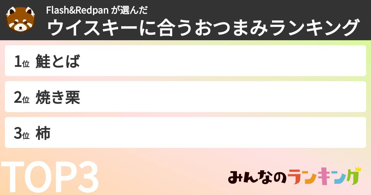 Flash&Redpan さんの「ウイスキーに合うおつまみランキング」