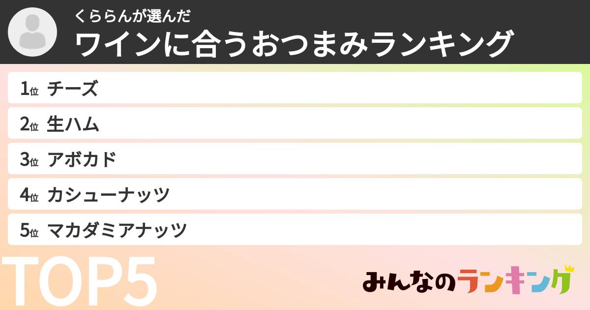 くららんさんの「ワインに合うおつまみランキング」
