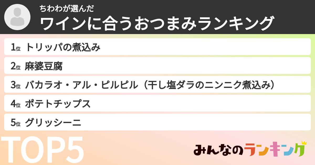 ちわわさんの「ワインに合うおつまみランキング」