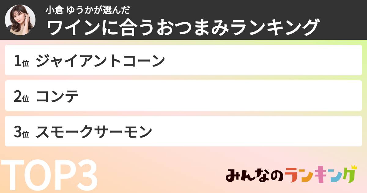 小倉 ゆうかさんの「ワインに合うおつまみランキング」