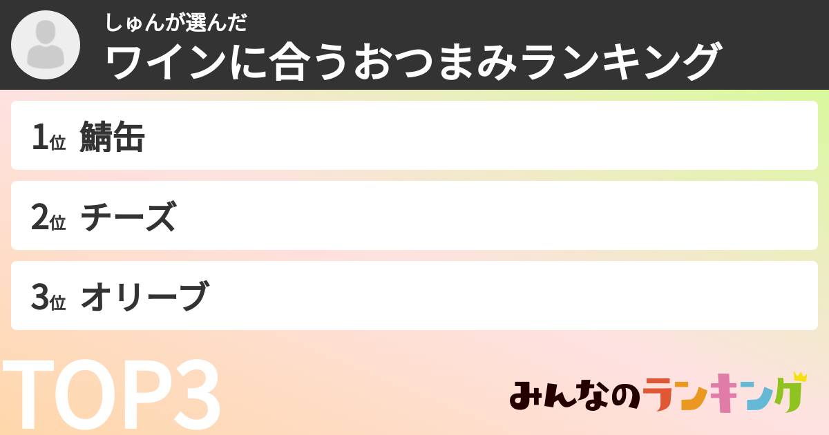 しゅんさんの「ワインに合うおつまみランキング」