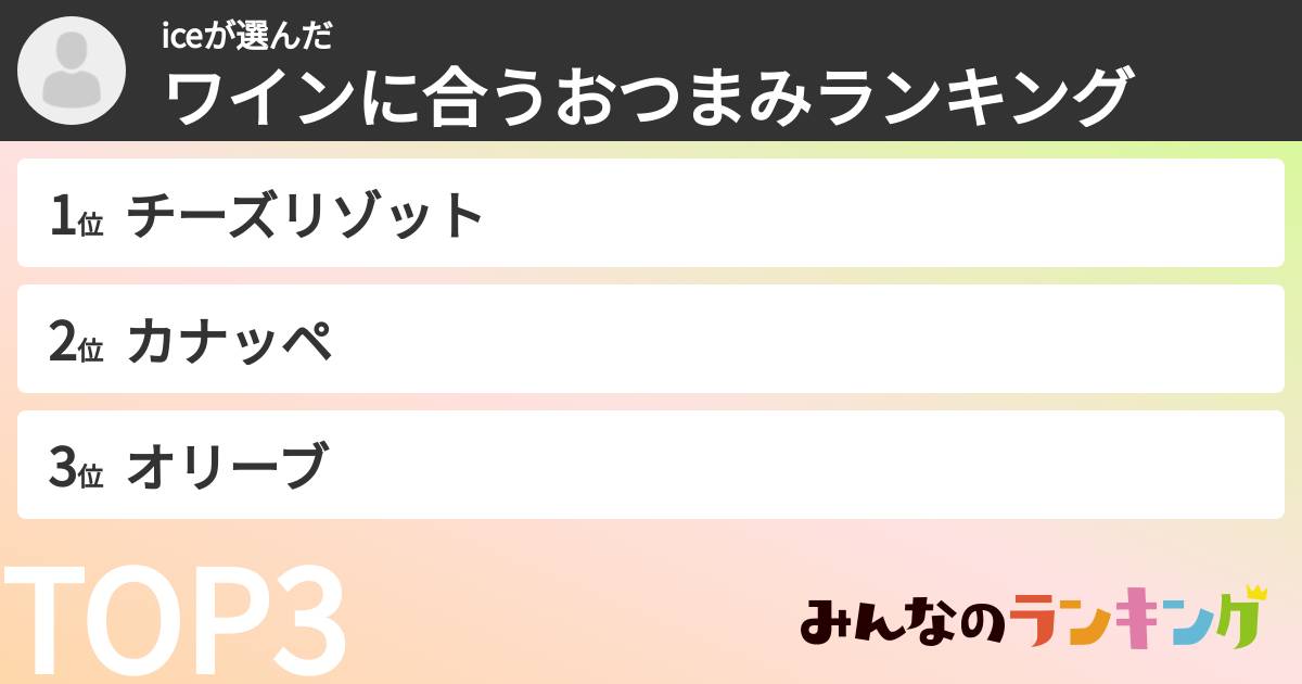 iceさんの「ワインに合うおつまみランキング」