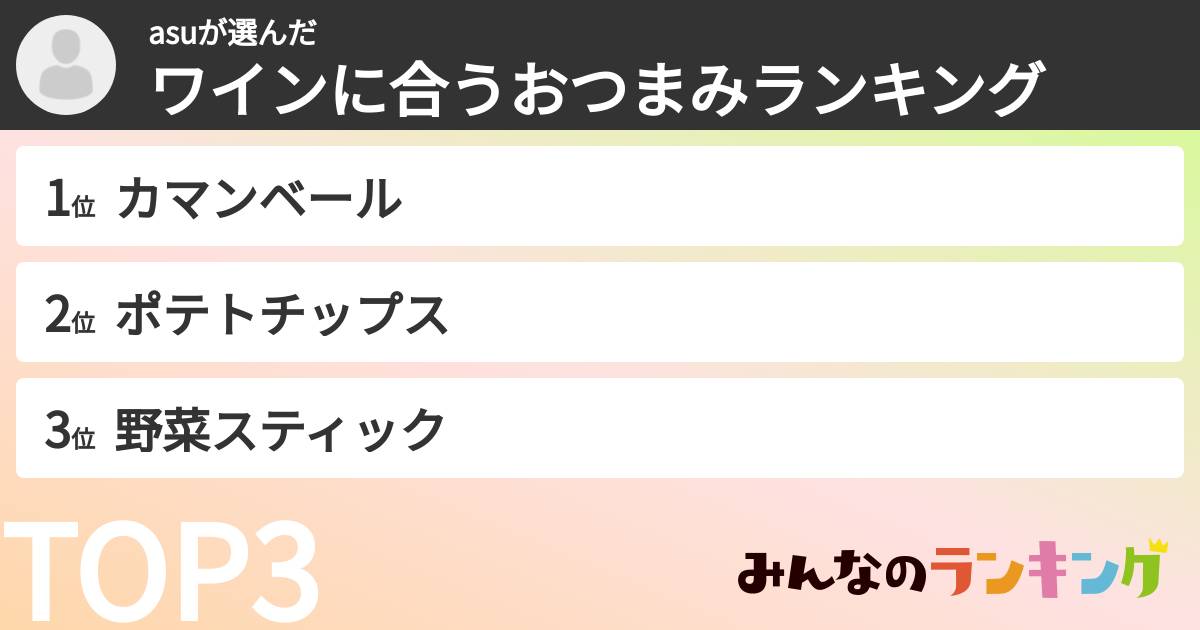 asuさんの「ワインに合うおつまみランキング」