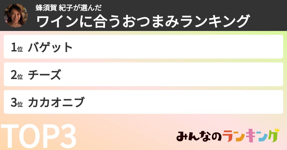 蜂須賀 紀子さんの「ワインに合うおつまみランキング」