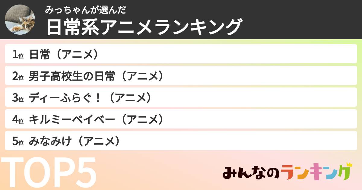 みっちゃんさんの「日常系アニメランキング」