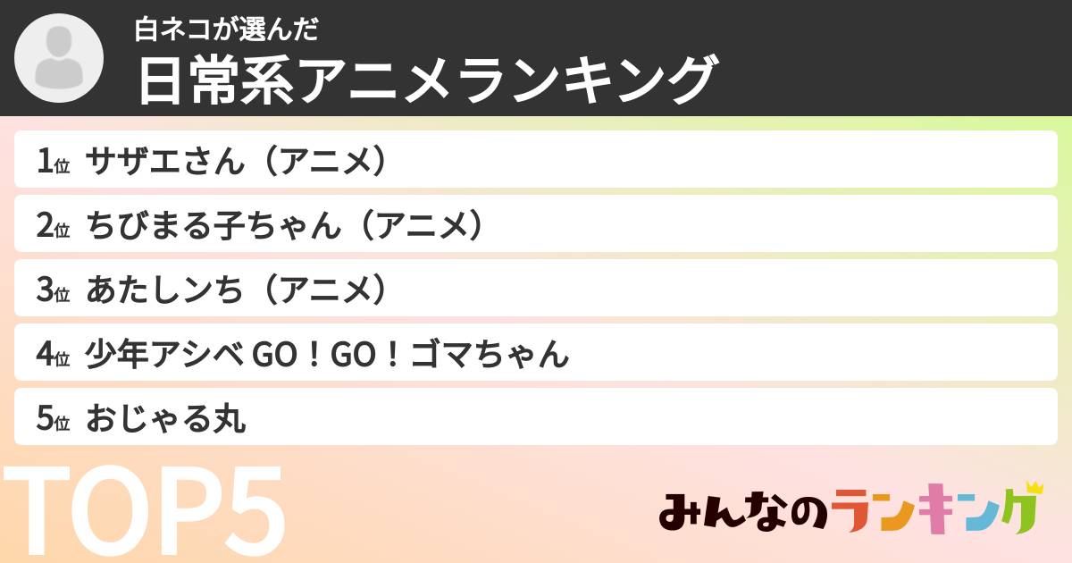 白ネコさんの「日常系アニメランキング」