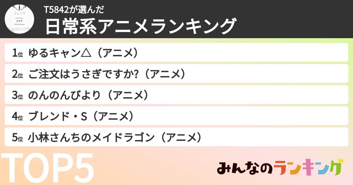 T5842さんの「日常系アニメランキング」