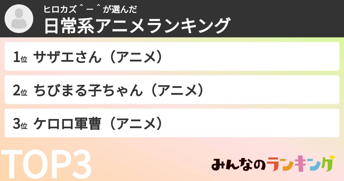 ヒロカズ＾－＾さんの「日常系アニメランキング」