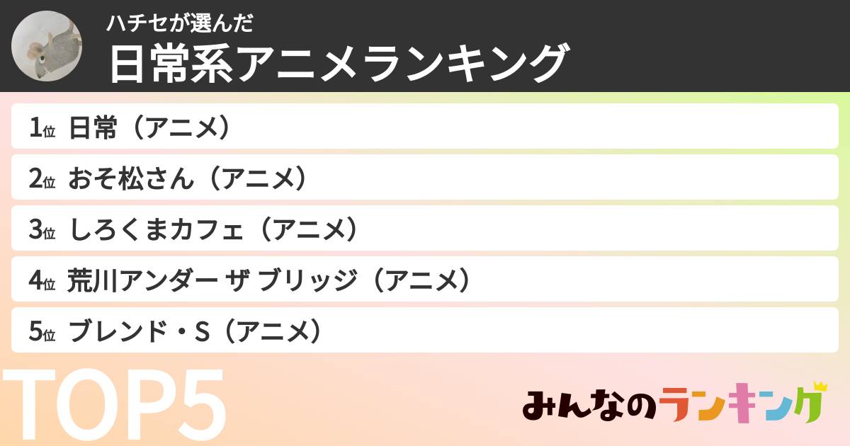 ハチセさんの「日常系アニメランキング」