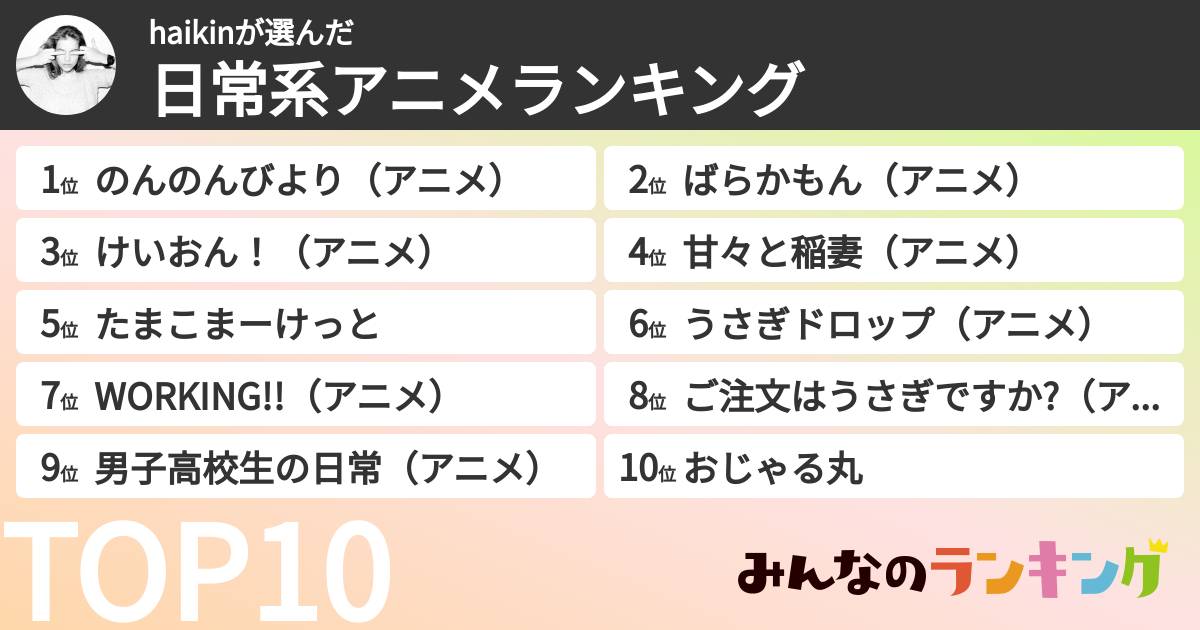 haikinさんの「日常系アニメランキング」
