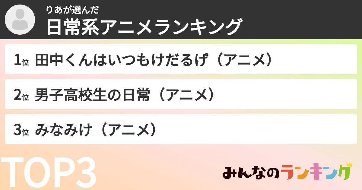 りあさんの「日常系アニメランキング」