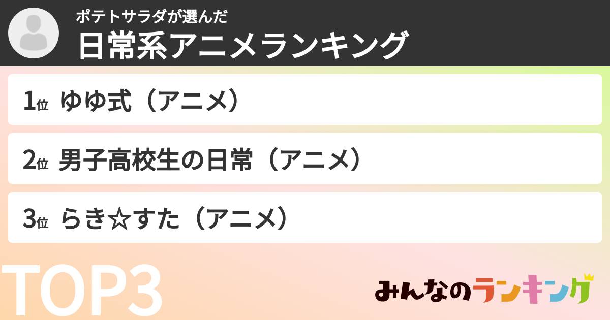 ポテトサラダさんの「日常系アニメランキング」