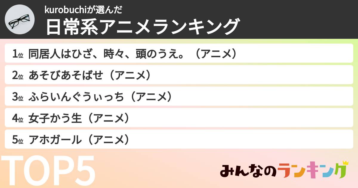 kurobuchiさんの「日常系アニメランキング」