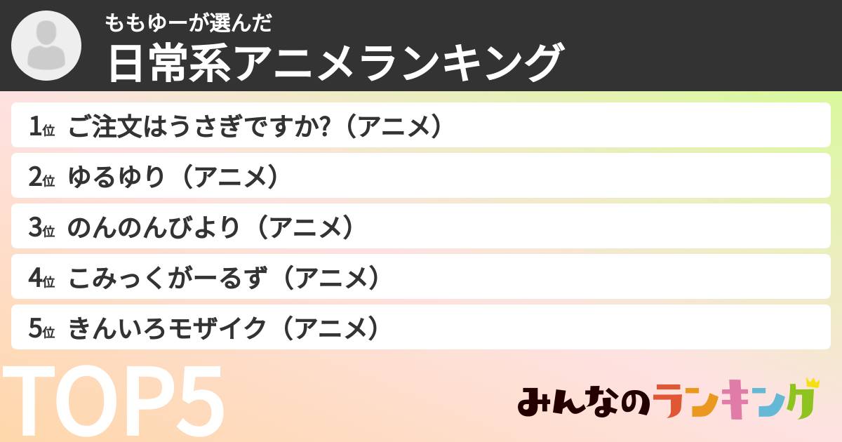 ももゆーさんの「日常系アニメランキング」